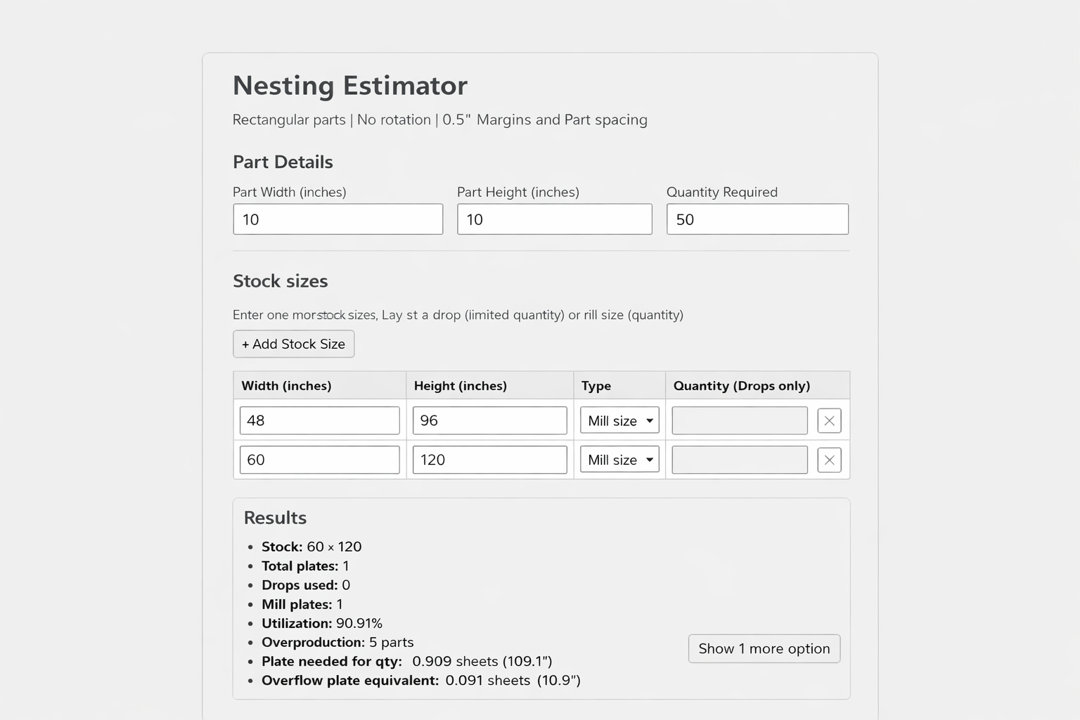 Nesting Estomator
